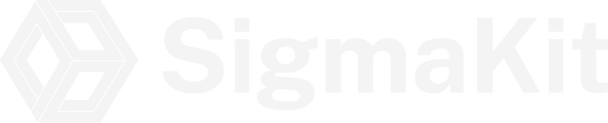 SigmaKit